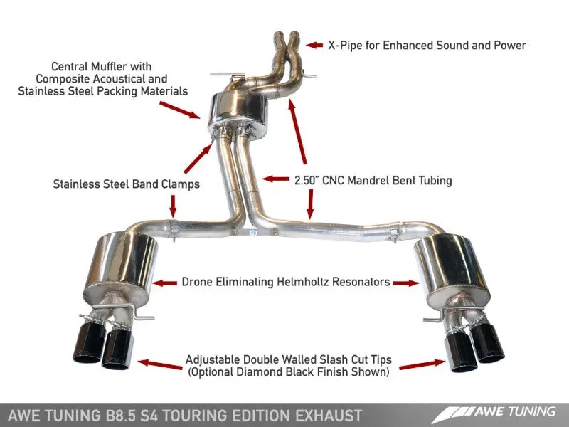 Awe Tuning Audi B8 / B8.5 S4 3.0T Touring Edition Exhaust - Diamond Black Tips (90Mm) 1