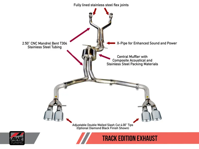 Awe Tuning Audi C7 / C7.5 S7 4.0T Track Edition Exhaust - Diamond Black Tips 1