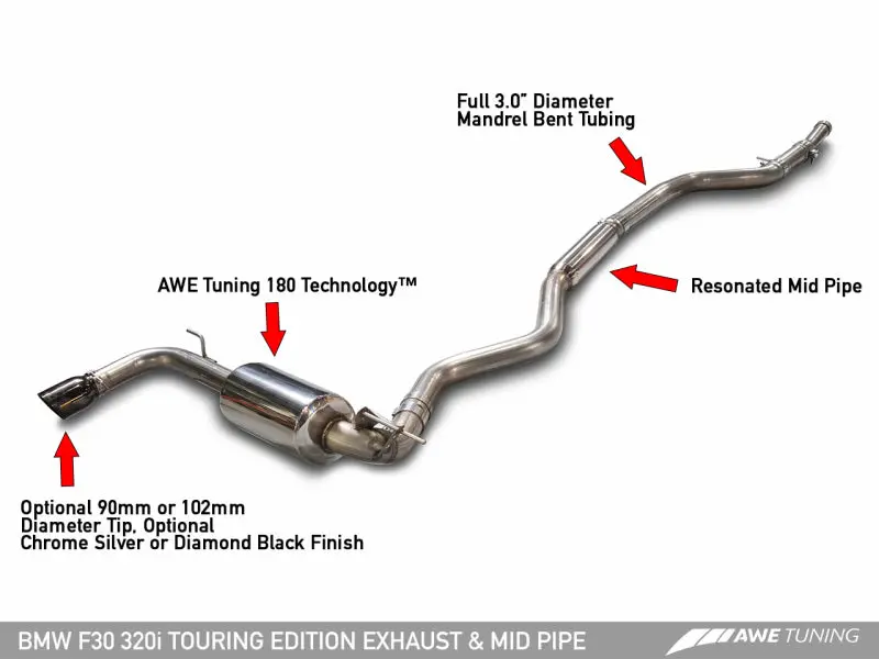 Awe Tuning 13-18 Bmw 320I (F30) Touring Edition Exhaust W/ Performance Mid Pipe - Diamond Blk Tips 1